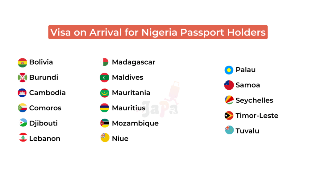 45 Visa Free Countries for Nigerians