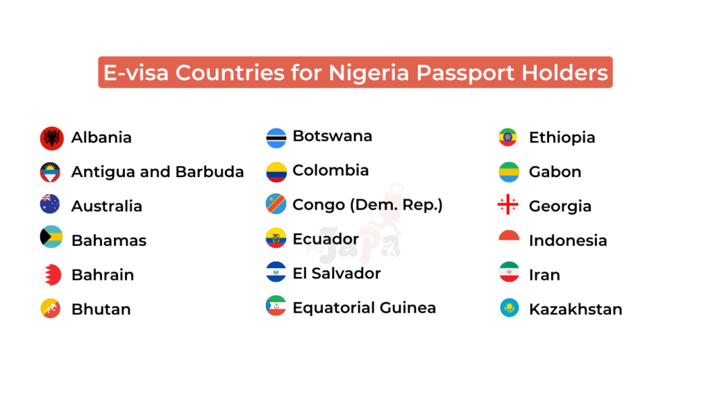 45 Visa Free Countries for Nigerians